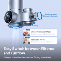 SRI FilterPro Premium Faucet Mounted Water Filters for Families