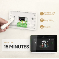 CoolAir Smart Thermostat