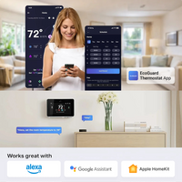 CoolAir Smart Thermostat