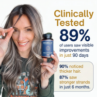 RENEWGLOW HAIR GROWTH VITAMINS