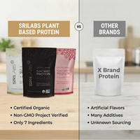SRI WeightPro Pea Protein Powder