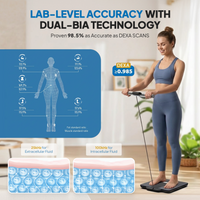Trueform Body Scale