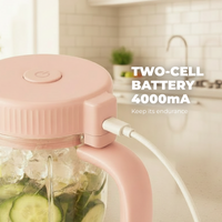 SRI ProBlend – Premium Portable Blender