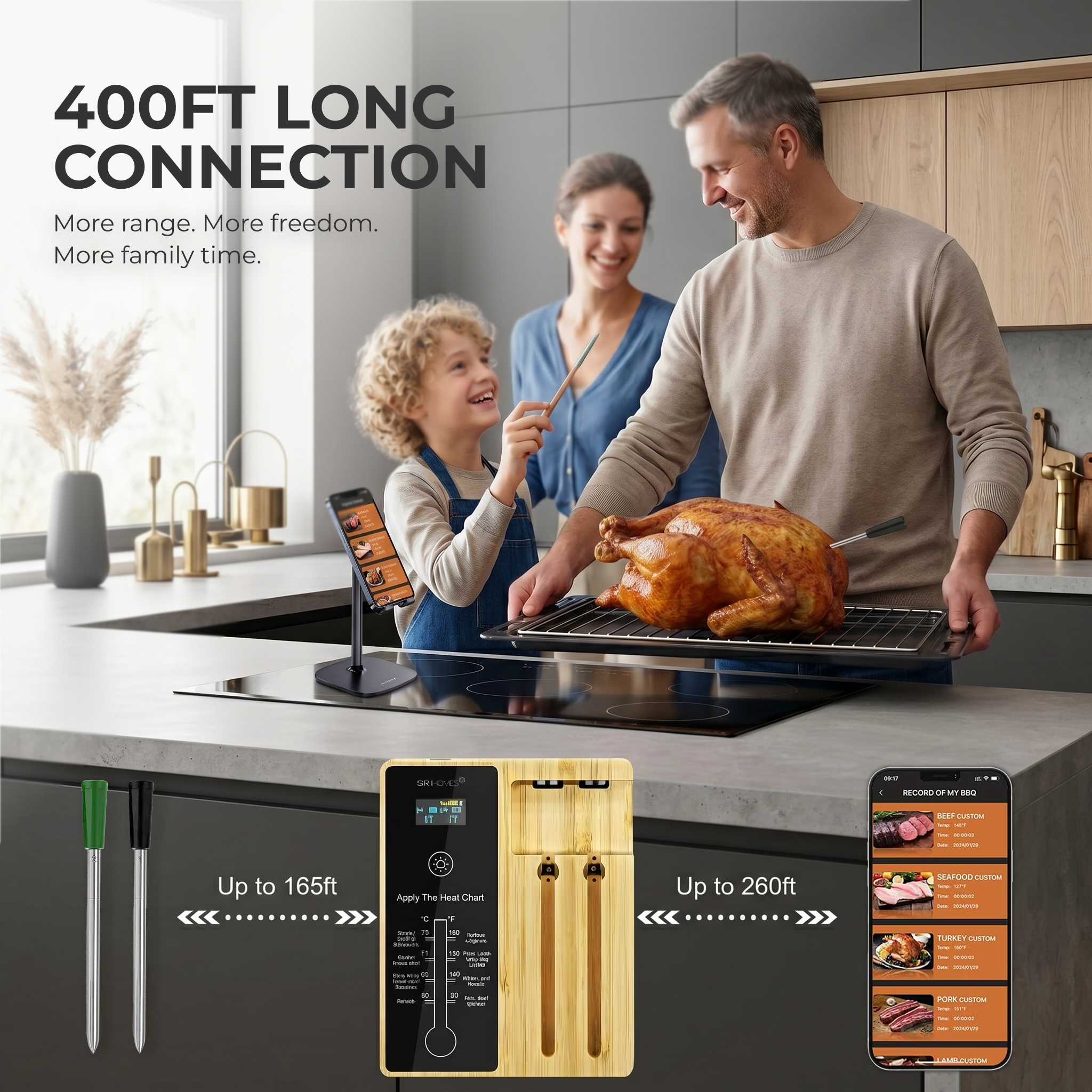 SRI CookSense™ Smart  Wireless Thermometer