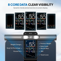 Trueform Body Scale