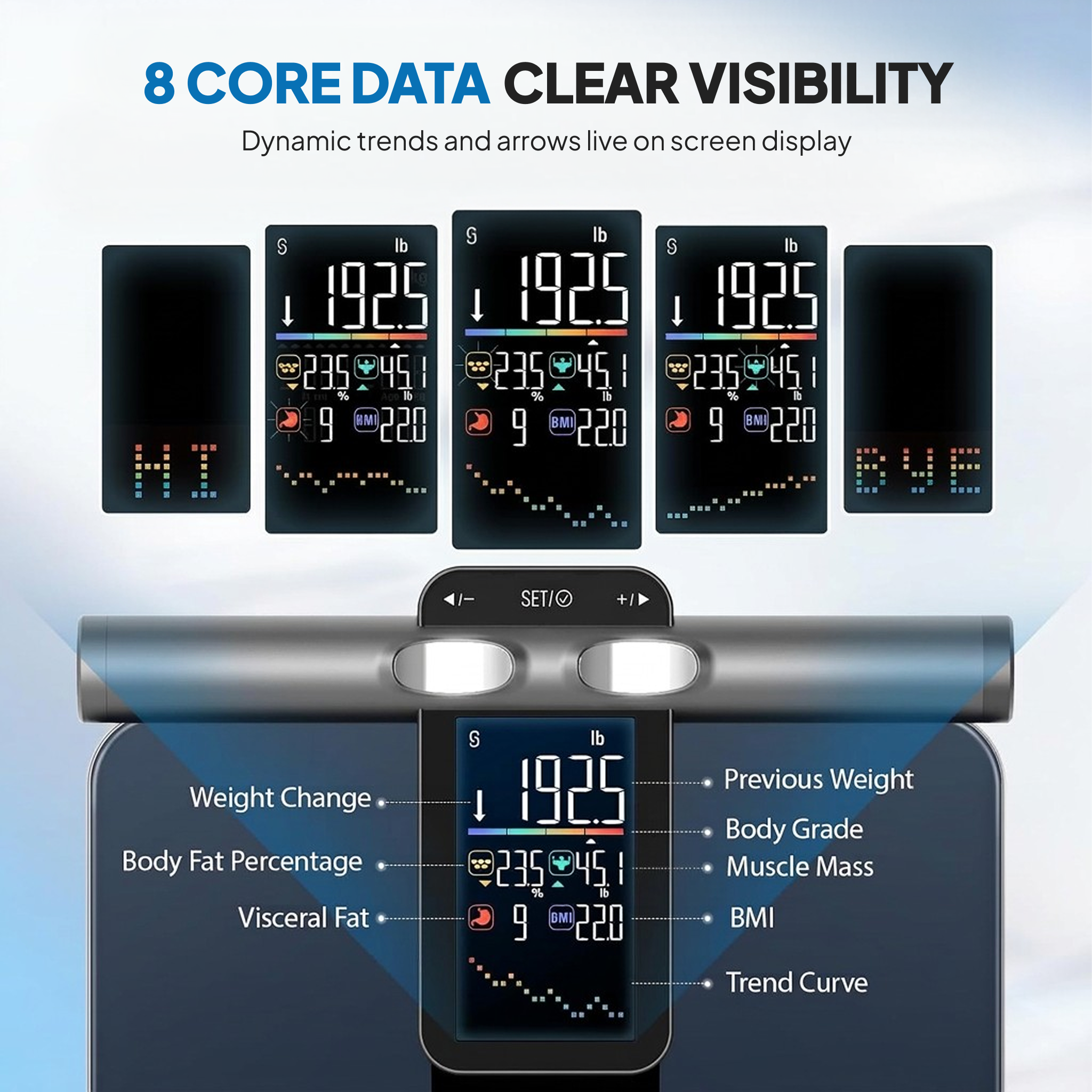 Trueform Body Scale