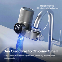 SRI FilterPro Premium Faucet Mounted Water Filters for Families