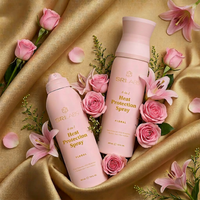 SRI Heat Protectant Spray
