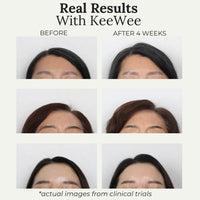 KeeWee Revitalizing Shampoo