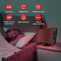 SRI Lumara Advanced Red & Near-Infrared Light Therapy Panel