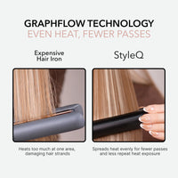 StyleQ Flat Iron