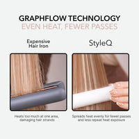 StyleQ Flat Iron