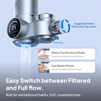 SRI FilterPro Premium Faucet Mounted Water Filters