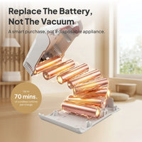 SRI Home Cordless Vacuum