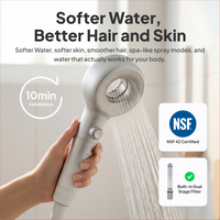 SRI Eskiin Filtered Showerhead