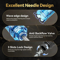 SRI Microneedling Pen