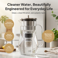 SRI Homes Premium Filtered Water Pitcher