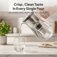 SRI Homes Premium Filtered Water Pitcher