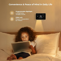 CoolAir Smart Thermostat