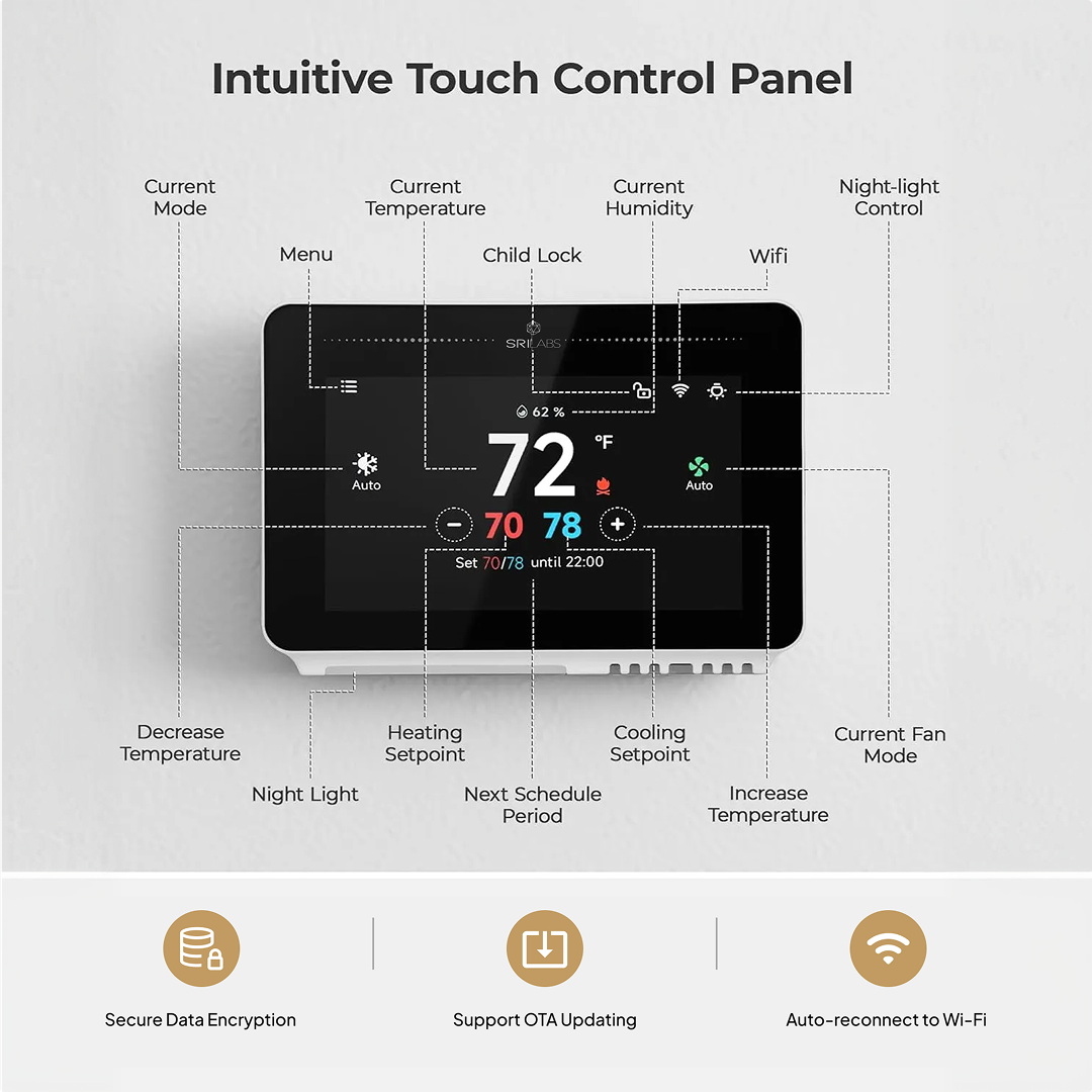 CoolAir Smart Thermostat