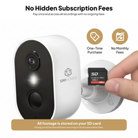 SecureHome™ Security Camera – Always-On Security, Zero Monthly Fees