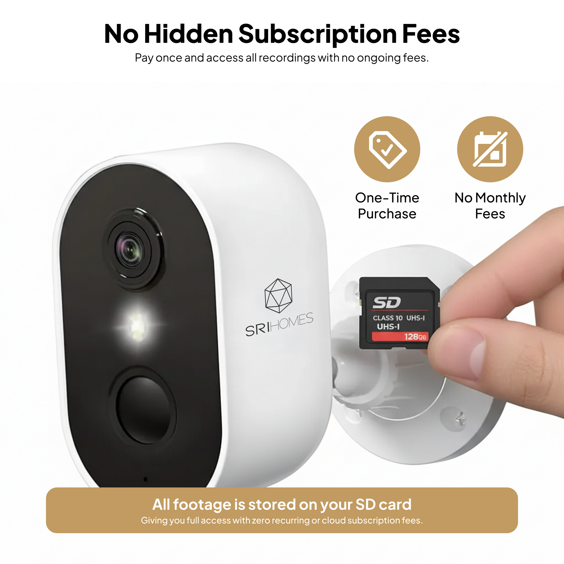 SecureHome™ Security Camera – Always-On Security, Zero Monthly Fees