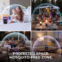 OrcaShield Hunter™ Mosquito Zapper