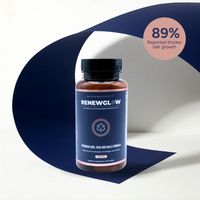 RENEWGLOW HAIR GROWTH VITAMINS